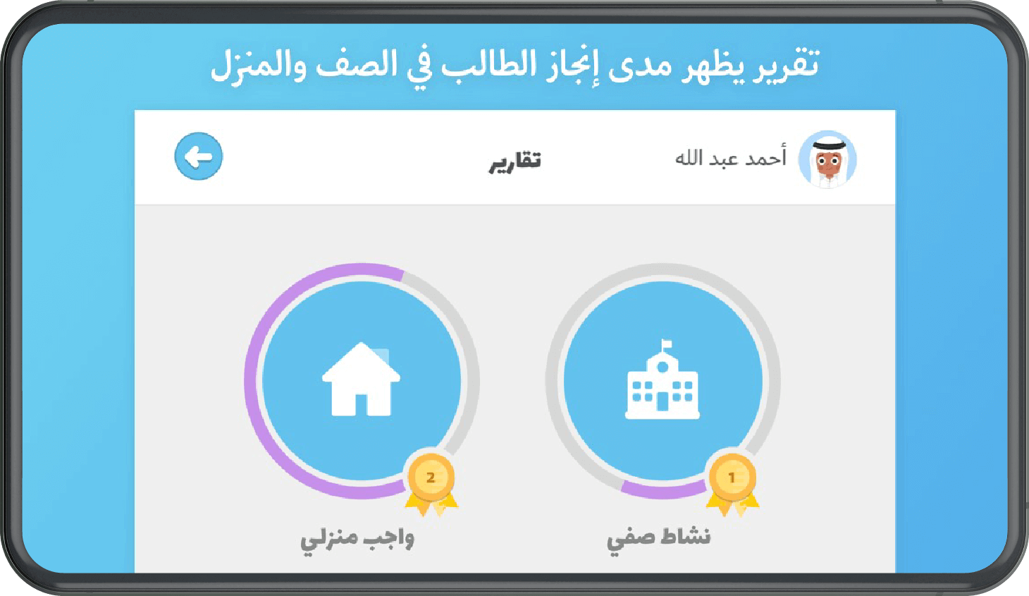 abjadiyat easyinterface abjadiyat easyinterface