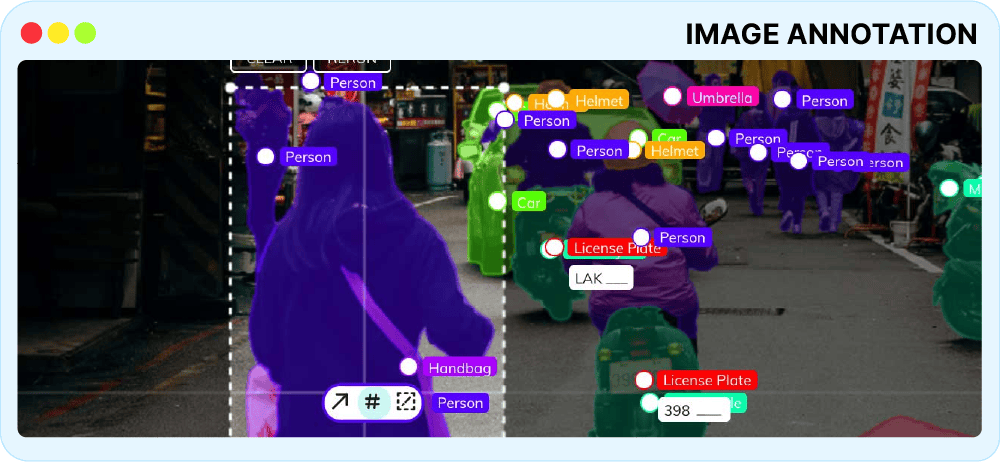 Image Annotation 1 Image Data annotation